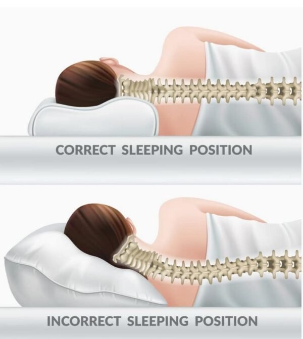 ⁦مخدة الفوم الطبية Medical Memory foem pillow⁩ - الصورة ⁦9⁩
