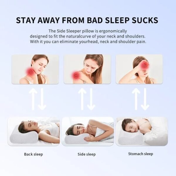 ⁦مخدة الفوم الطبية Medical Memory foem pillow⁩ - الصورة ⁦5⁩