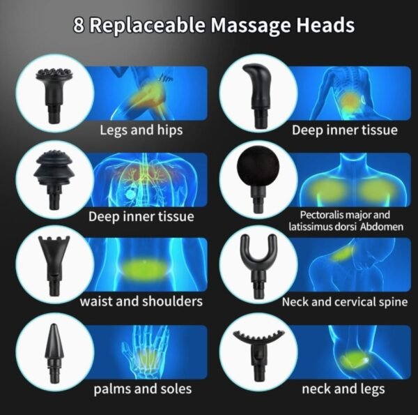 ⁦مسدس المساج المثلث Triangle Fascial Gun⁩ - الصورة ⁦6⁩
